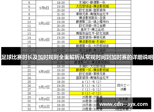 足球比赛时长及加时规则全面解析从常规时间到加时赛的详细说明
