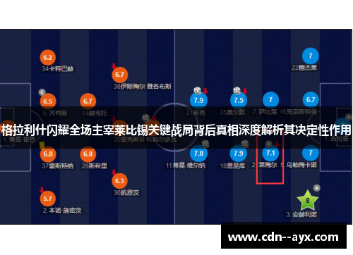 格拉利什闪耀全场主宰莱比锡关键战局背后真相深度解析其决定性作用