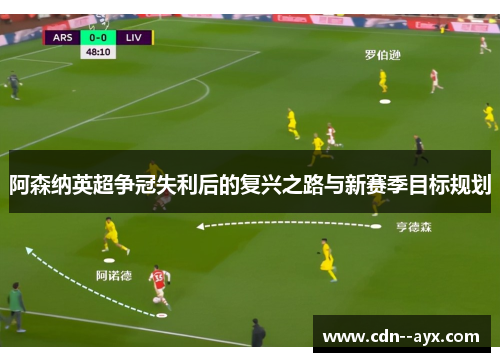 阿森纳英超争冠失利后的复兴之路与新赛季目标规划 阿森纳英超争冠失利后的复兴之路与新赛季目标规划