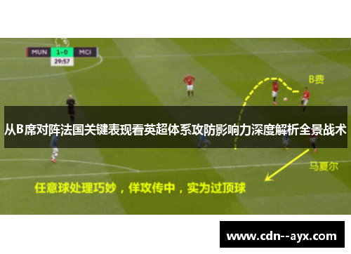 从B席对阵法国关键表现看英超体系攻防影响力深度解析全景战术 从B席对阵法国关键表现看英超体系攻防影响力深度解析全景战术