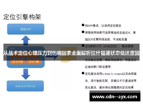 从战术定位心理压力到伤病因素全面解析拉什福德状态低迷原因 从战术定位心理压力到伤病因素全面解析拉什福德状态低迷原因