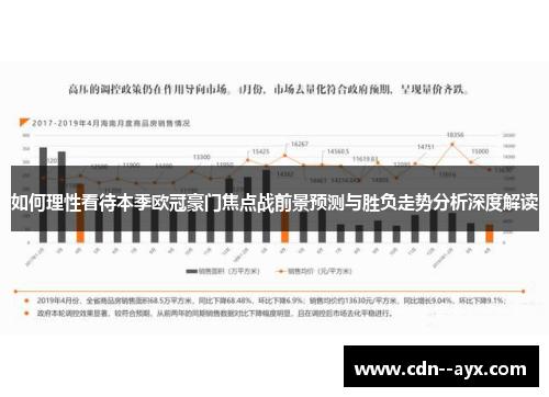 如何理性看待本季欧冠豪门焦点战前景预测与胜负走势分析深度解读 如何理性看待本季欧冠豪门焦点战前景预测与胜负走势分析深度解读