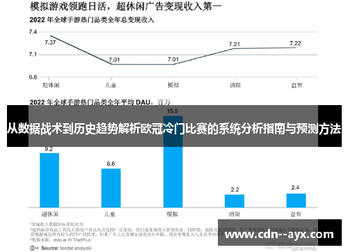 从数据战术到历史趋势解析欧冠冷门比赛的系统分析指南与预测方法 从数据战术到历史趋势解析欧冠冷门比赛的系统分析指南与预测方法