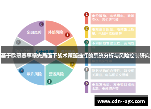 基于欧冠赛事领先局面下战术策略选择的系统分析与风险控制研究